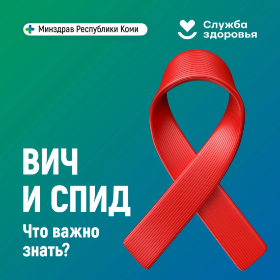ВИЧ и СПИД. Что важно знать?.